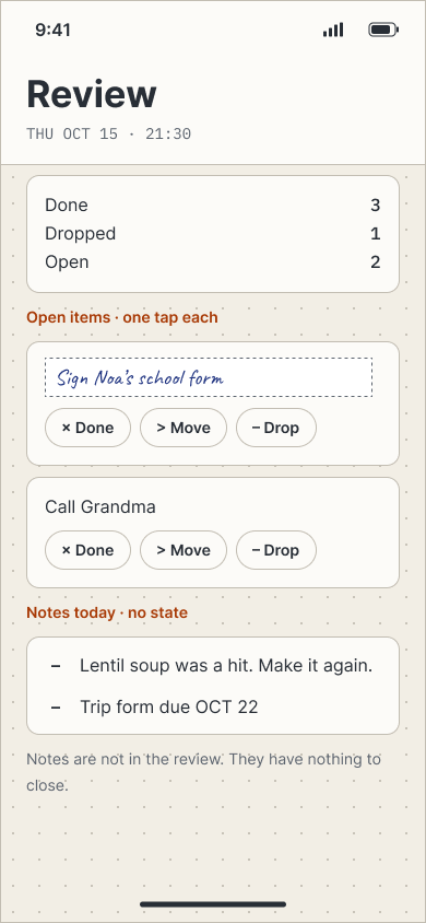 Evening review: done, dropped and open counts, one tap per open item. Notes have no tap.